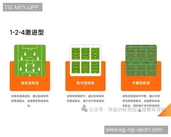 探索足球小场人数对比赛策略和团队协作的影响与优化建议